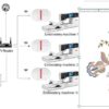 Bernina Designer Plus V9